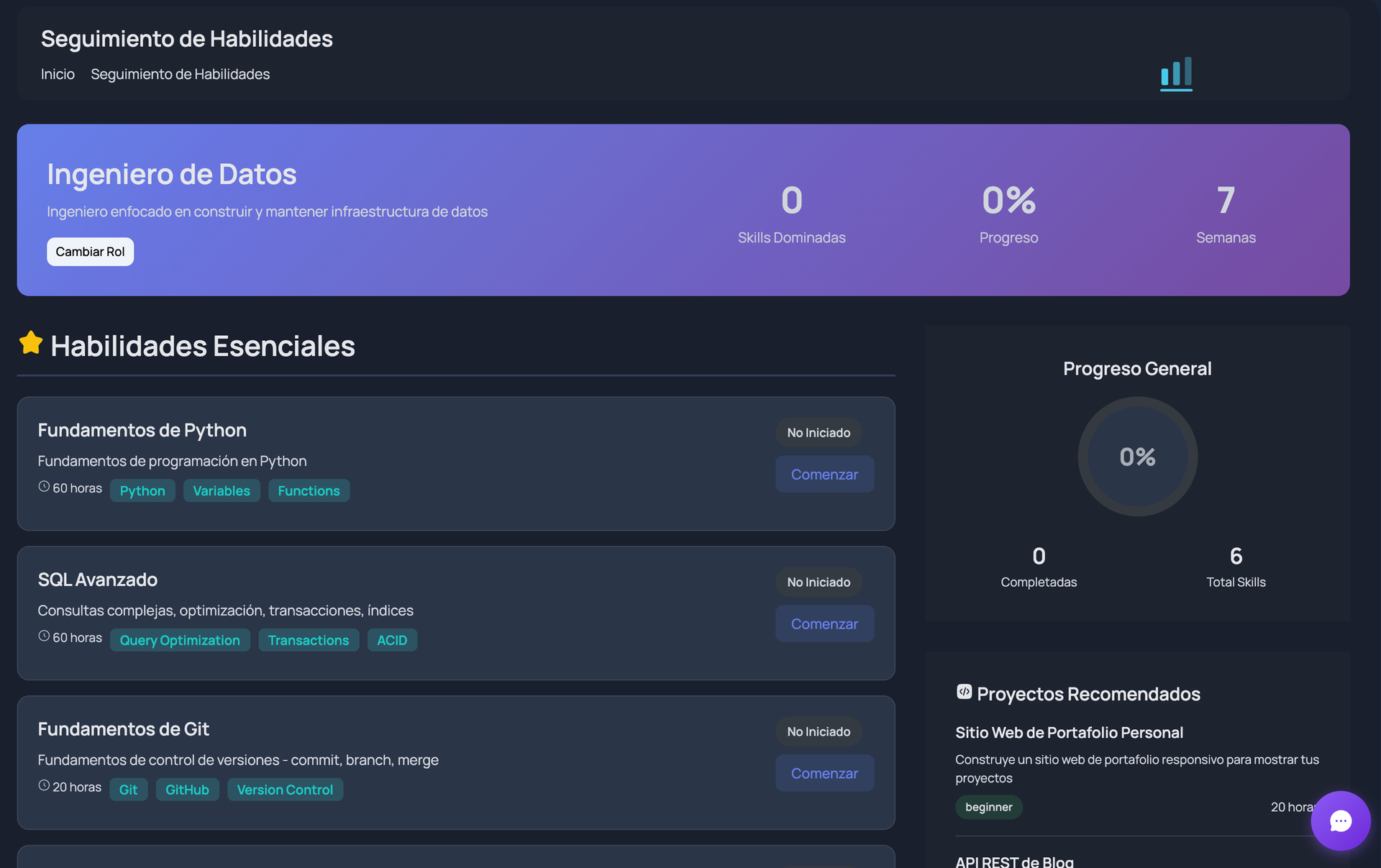 Skill Tracker & Learning Roadmap
